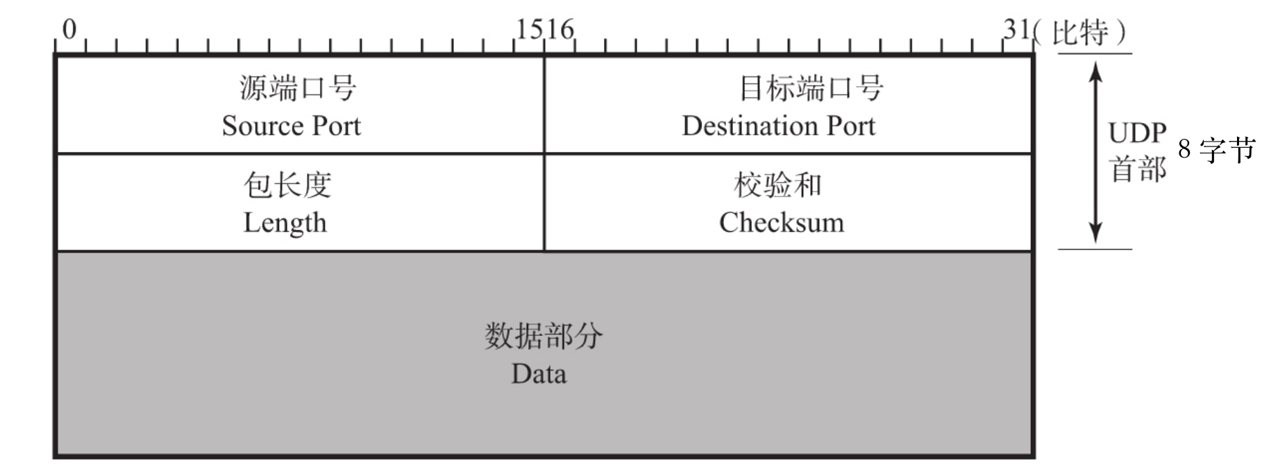 image-20230627085112803